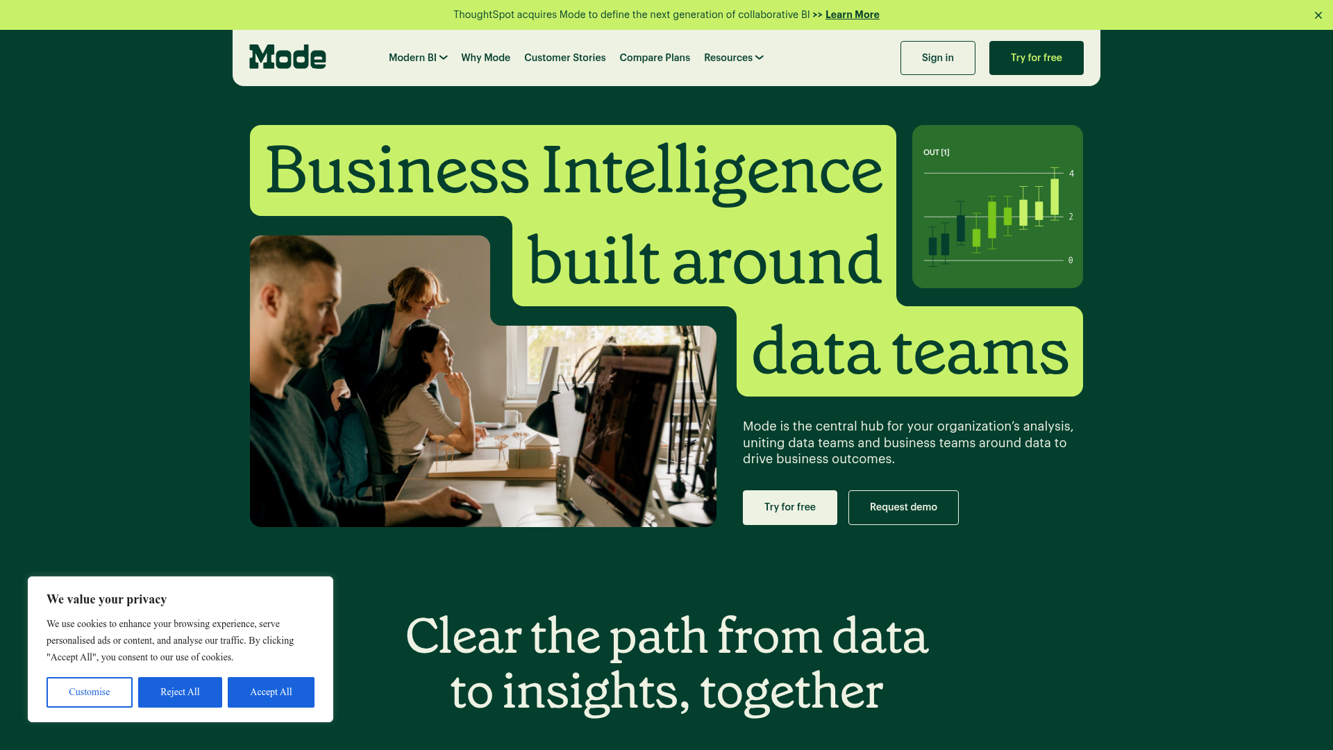 Mode AI