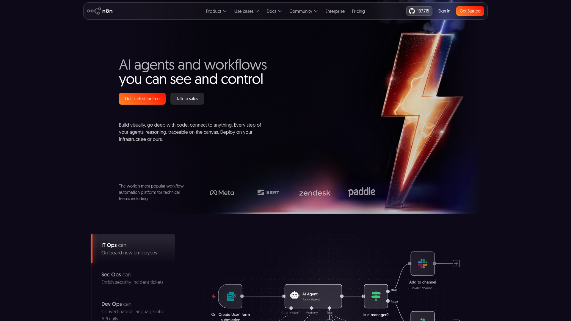 n8n AI Nodes: Wire LLM Calls Directly Into Your CI/CD Pipelines