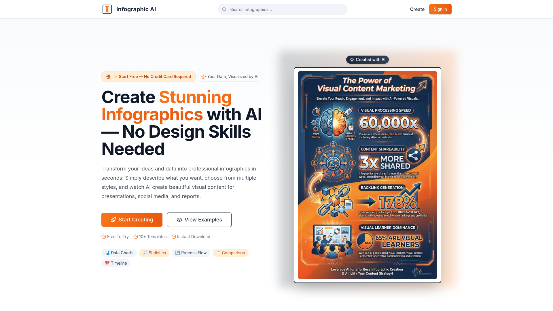 InfographicAI: Turn Data Into Polished Visual Summaries in Seconds