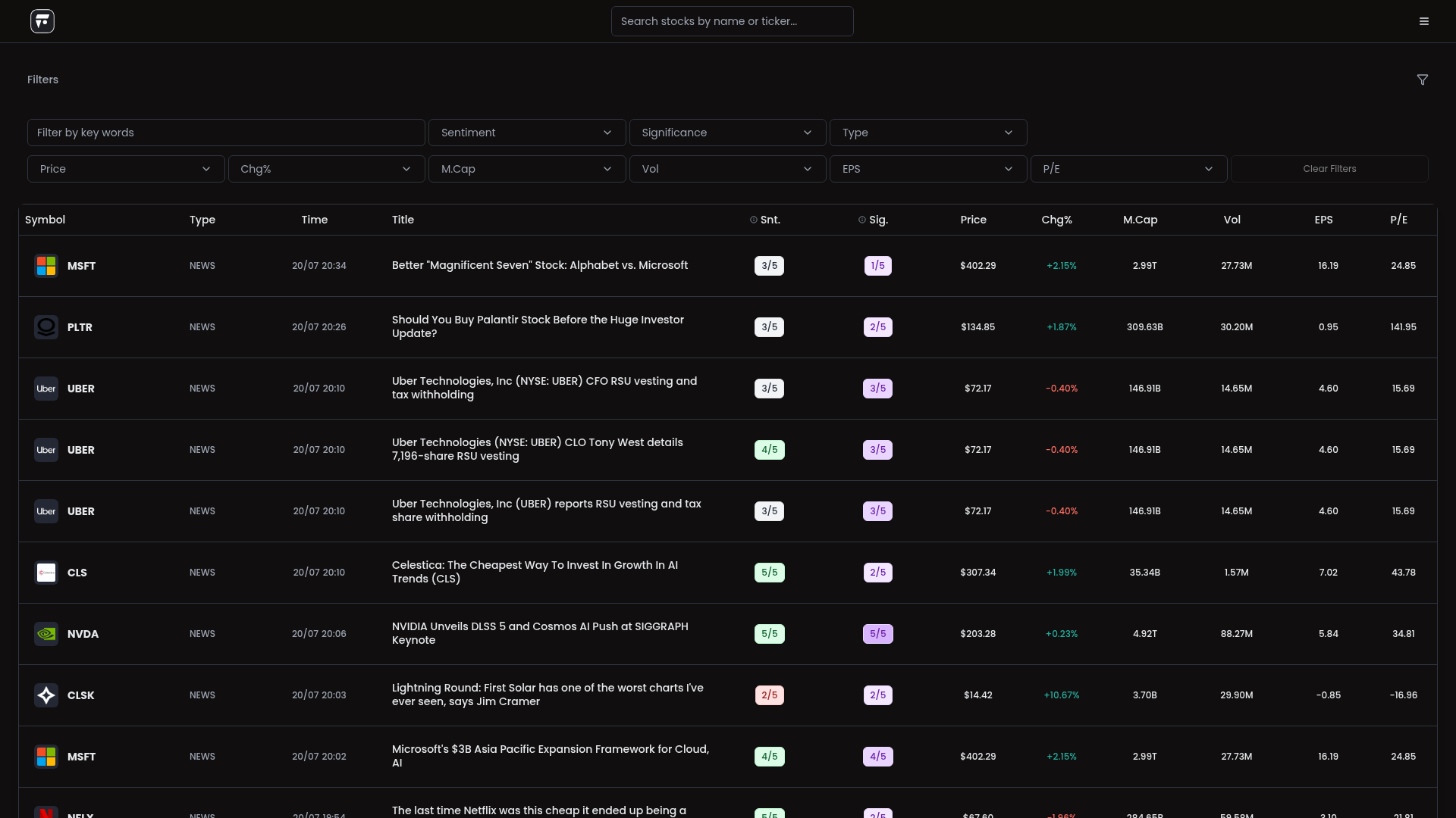 Finalle.ai interface screenshot