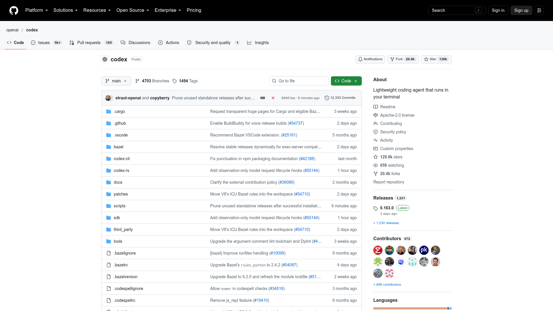 Codex CLI project page on github.com, captured for this report